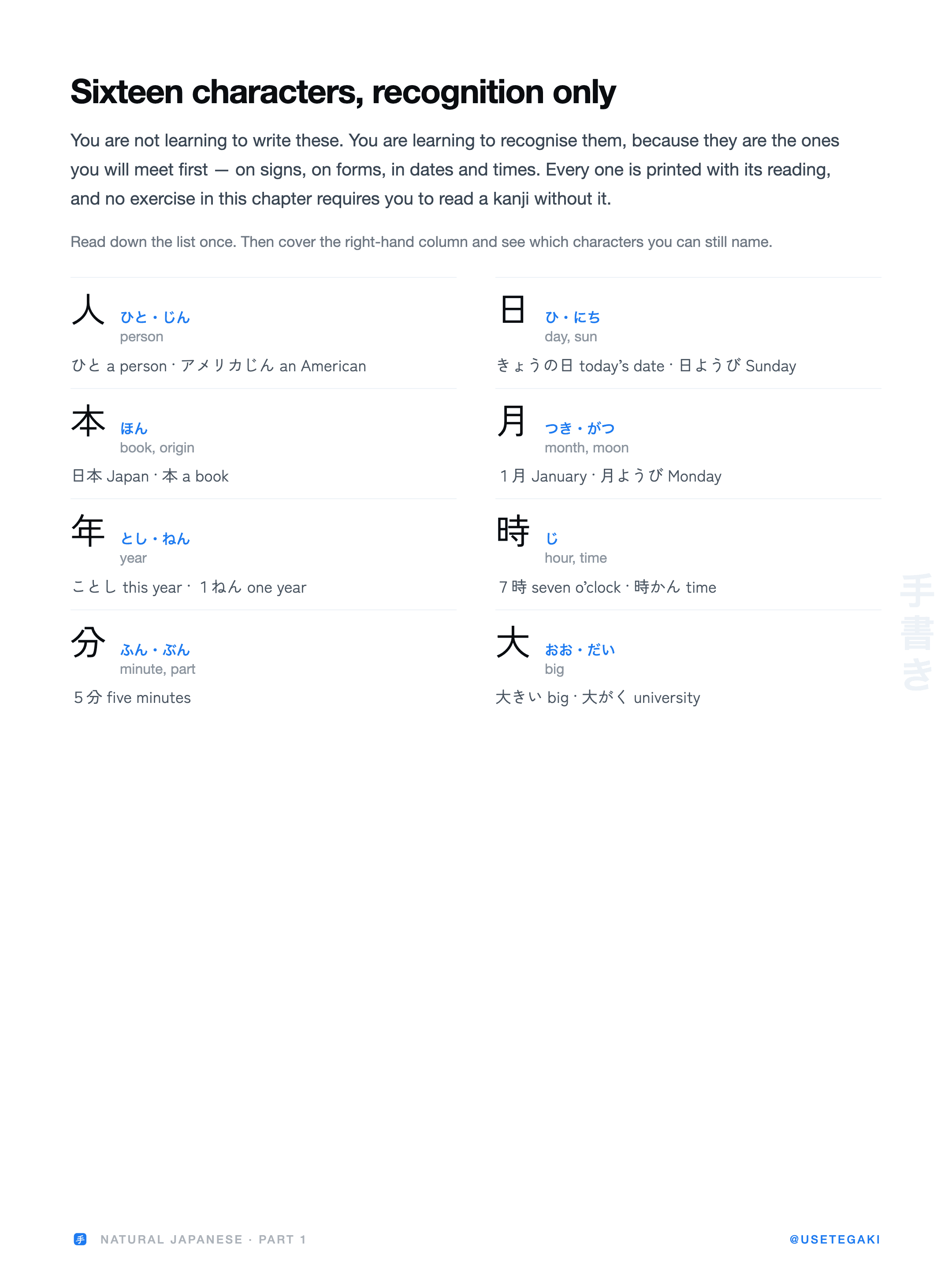 A kanji recognition page.